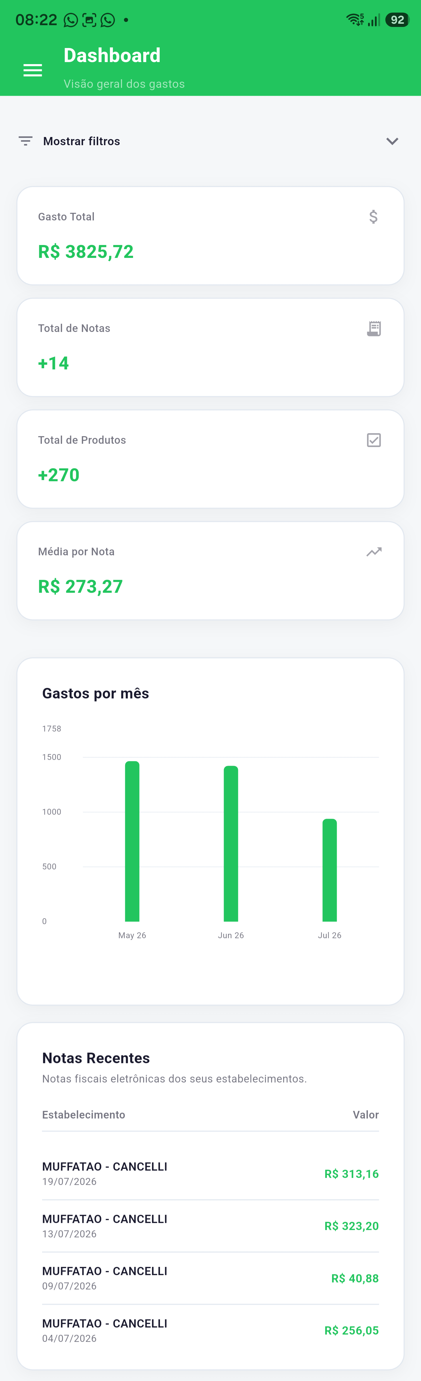 Painel de gastos e notas recentes